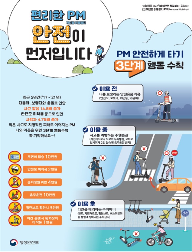 안전한 이용방법1