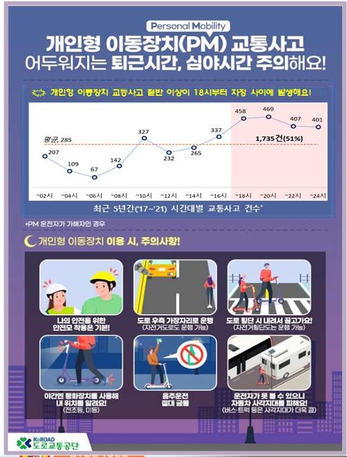 안전한 이용방법2