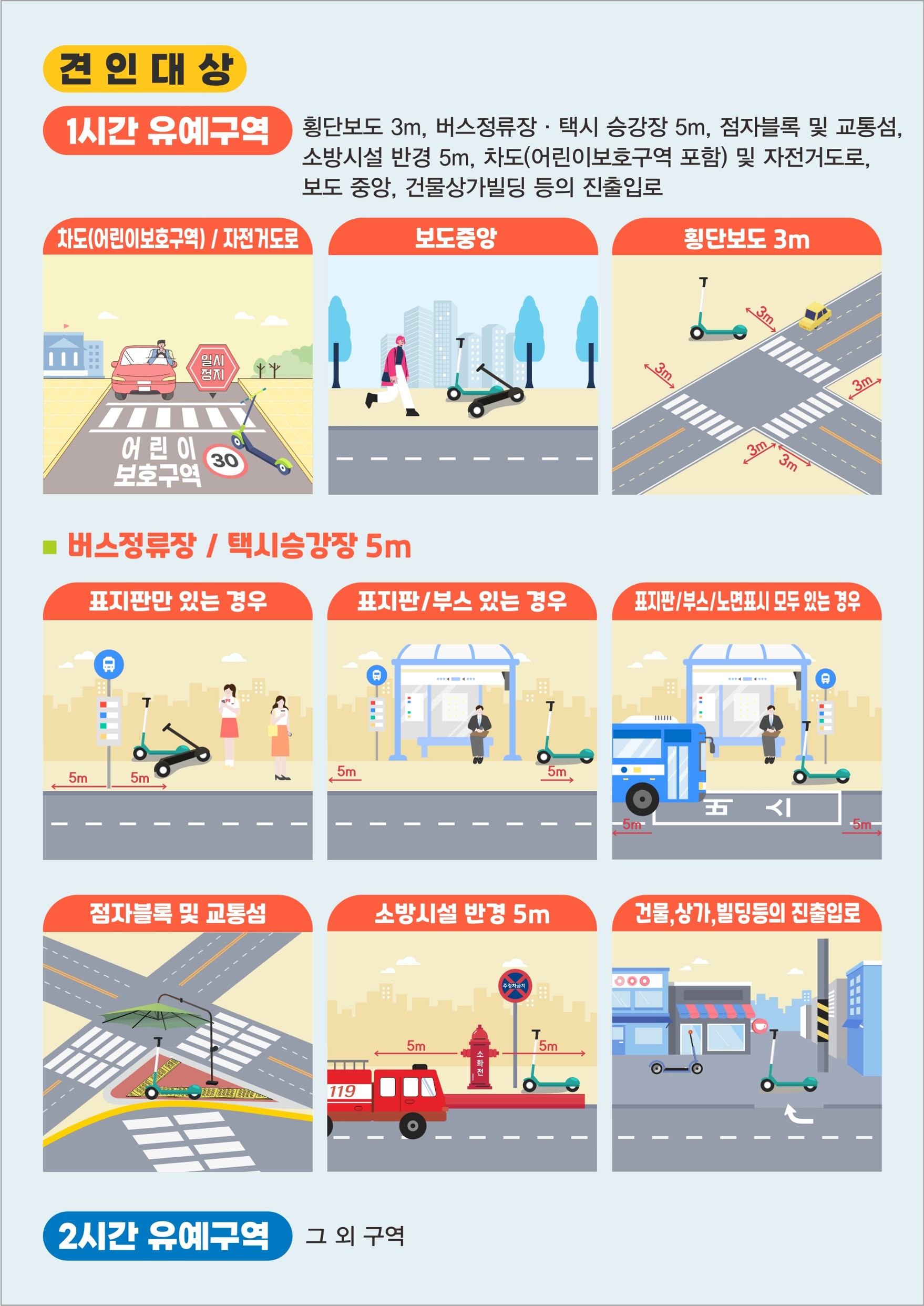 이용불편신고3