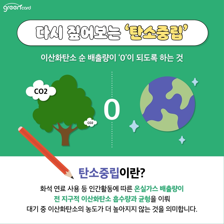 다시 짚어보는 '탄소중립', 이산화탄소 순 배출량이 '0'이 되도록 하는것, 탄소중립이란? 화석 연료 사용 등 인간활동에 따른 온실가스 배출량이 전 지구적 이산화탄소 흡수량과 균형을 이뤄 대기 중 이산화탄소의 농도가 더 높아지지 않는 것을 의미합니다.