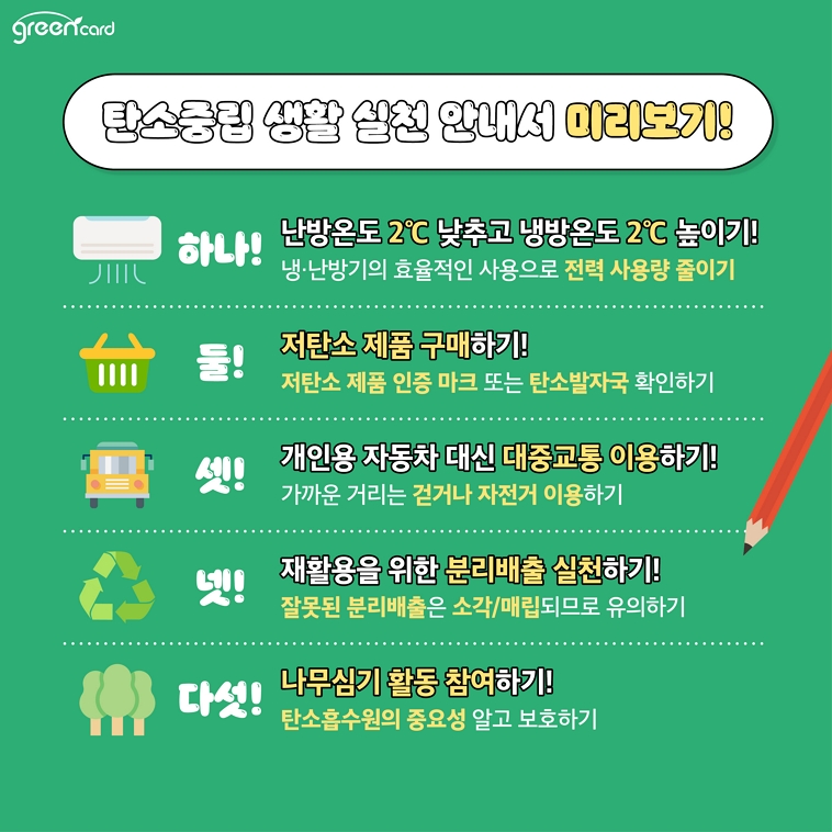 탄소중립 생활 실천 안내서 미리보기! - 하나!:난방온도 2℃ 낮추고 냉방온도 2℃ 높이기!, 냉·난방기의 효율적인 사용으로 전력 사용량 줄이기, 둘!:저탄소 제품 구매하기!, 저탄소 제품 인증 마크 또는 탄소발자국 확인하기, 셋!:개인용 자동차 대신 대중교통 이용하기!, 가까운 거리는 걷거나 자전거 이용하기, 넷!:재활용을 위한 분리배출 실천하기!, 잘못된 분리배출은 소각/매립되므로 유의하기, 다섯!:나무심기 활동 참여하기!, 탄소흡수원의 중요성 알고 보호하기