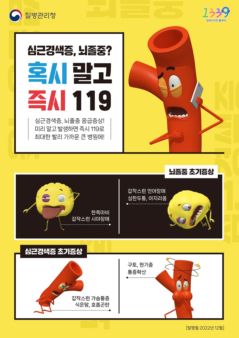 질병관리청 1339 심근경색증, 뇌졸중? 혹시 말고 즉시 119 심근경색증, 뇌졸중 응급증사! 미리알고 발생하면 즉시 119로 최대한 빨리 가까운 큰 병원에! 한쪽마비 갑작스런 시야장애 갑작스런 언어장애 심한두통, 어지러움 심근경색증 초기증상 갑작스런 가슴통증 식은땀, 호흡곤란 구토 현기증 통증확산 발행월 2022년 12월