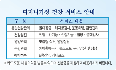 다자녀 행복카드 뒷면