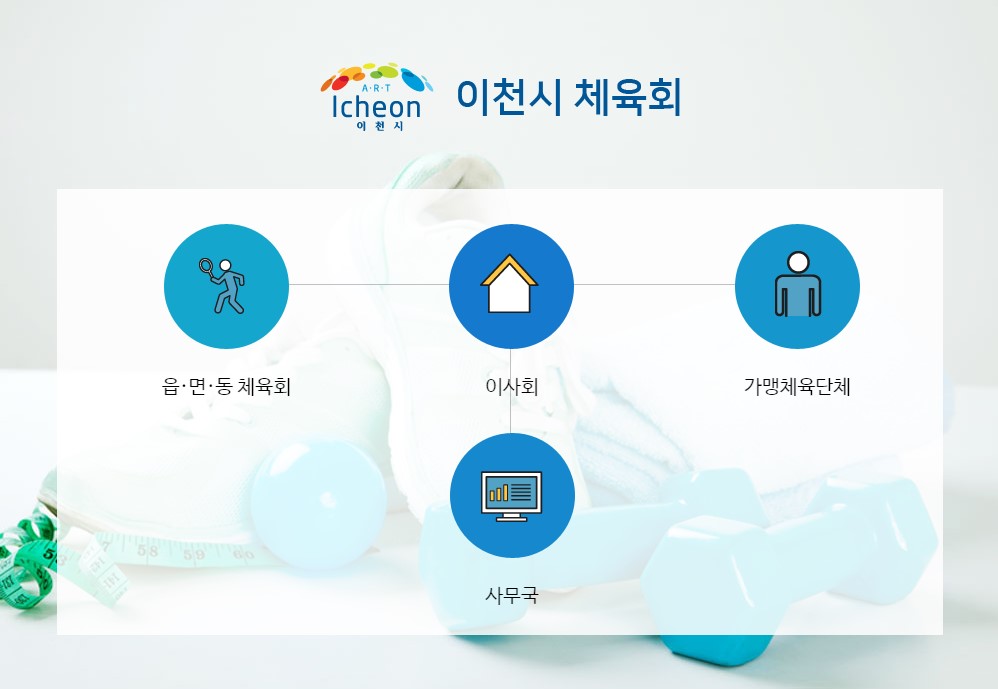 이천시 체육회 조직도
