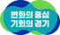 경기민생범죄통계