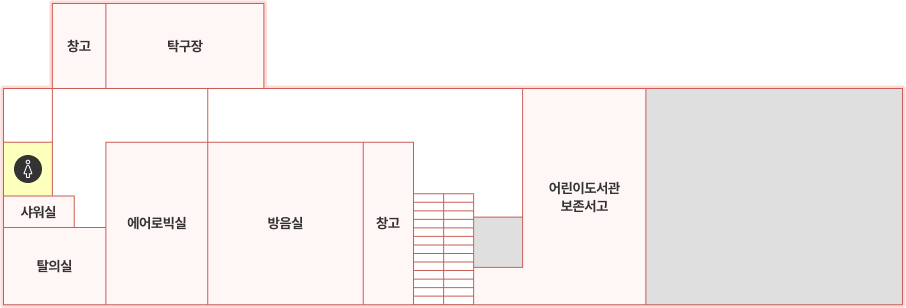  지하층 평면도로 계단을 기준으로 오른쪽으로 어린이 도서관 보존서고 왼쪽으로 순서대로 창고, 방음실, 에어로빅실, 탈의실, 샤워실, 여자화장실, 창고, 탁구장이 있습니다.