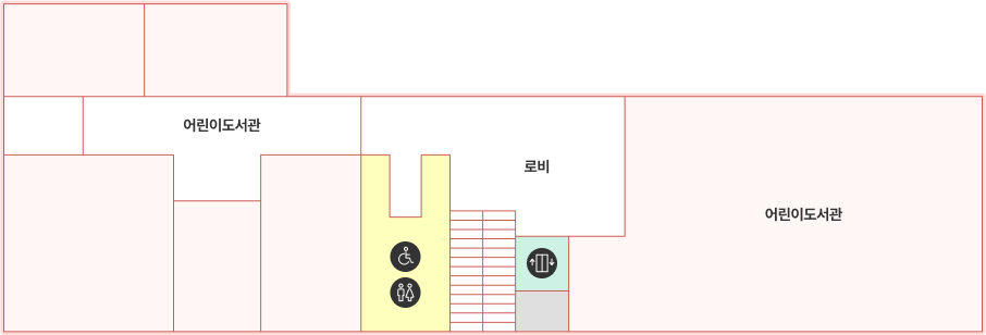 1층 평면도로 계단을 기준으로 오른쪽으로 엘리베이터, 로비 어린이도서관이 있고 왼쪽은 남여 화장실, 장애인 화장실, 어린이도서관이 있습니다.