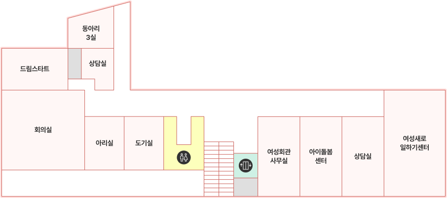  3층 평면도 - 계단등지고 왼쪽으로 남여 화장실, 도기실, 아리실, 회의실, 드림스타트, 상담실, 동아리 3실이 있고 오른쪽으로 엘레베이터, 여성회관 사무실, 아이돌봄센터, 상담실, 여성새로일하기센터가 있습니다.